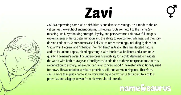 Infographic about Zavi name meaning, Zavi is a name from English, Hebrew origin(s).