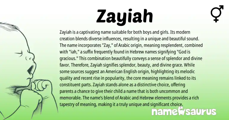 Infographic about Zayiah name meaning, Zayiah is a name from Hebrew, Arabic origin(s).