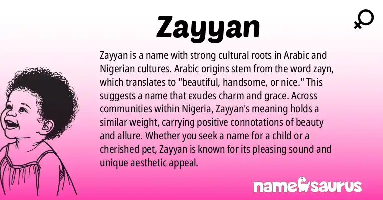 Infographic about Zayyan name meaning, Zayyan is a name from Arabic, Nigerian, Muslim origin(s).