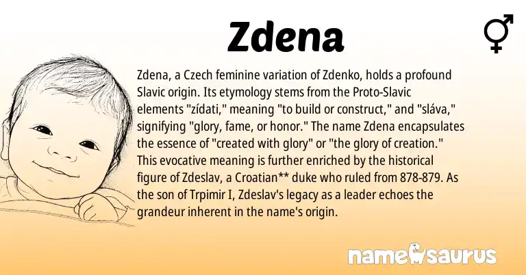 Infographic about Zdena name meaning, Zdena is a name from Croatian, Slavic, Czech origin(s).