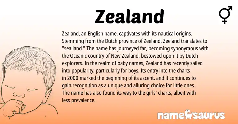 Infographic about Zealand name meaning, Zealand is a name from New Zealand, Dutch, English origin(s).