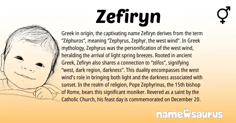 Infographic about Zefiryn name meaning, Zefiryn is a name from Greek origin(s).