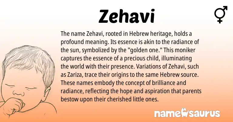 Infographic about Zehavi name meaning, Zehavi is a name from Hebrew origin(s).