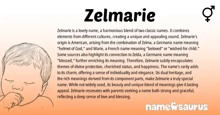 Infographic about Zelmarie name meaning, Zelmarie is a name from Germanic, French origin(s).