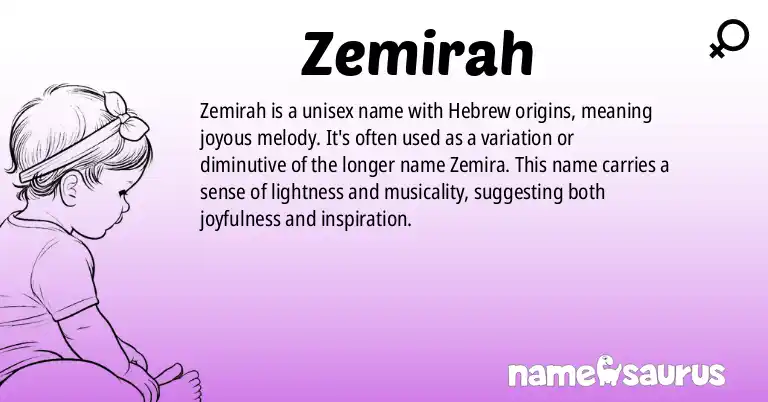 Infographic about Zemirah name meaning, Zemirah is a name from Hebrew origin(s).