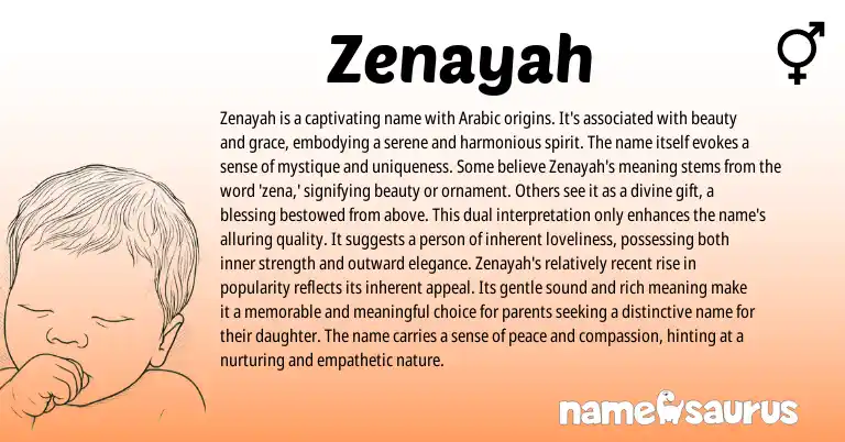 Infographic about Zenayah name meaning, Zenayah is a name from Indian, Arabic origin(s).