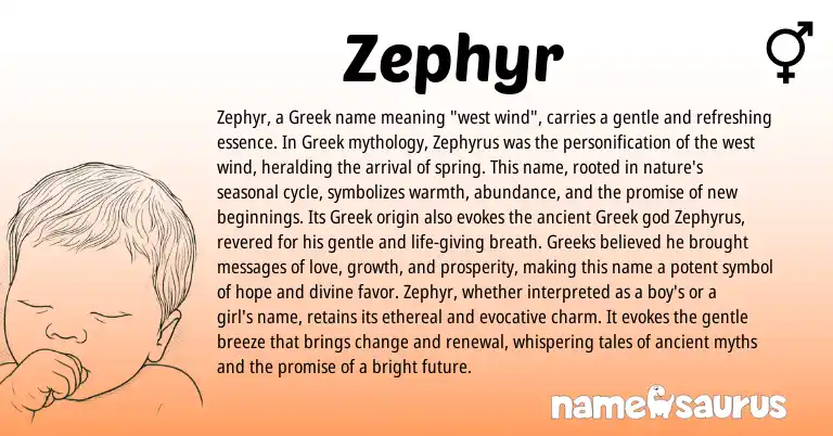 Infographic about Zephyr name meaning, Zephyr is a name from Greek origin(s).