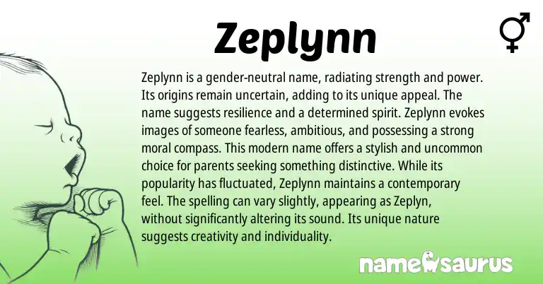 Infographic about Zeplynn name meaning, Zeplynn is a name from Other origin(s).