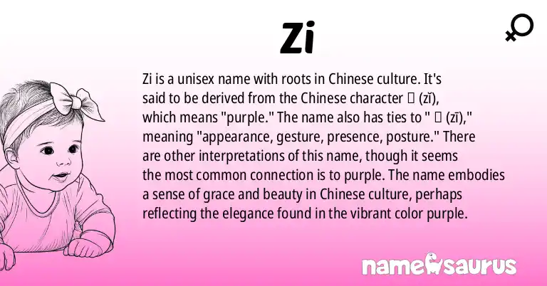 Infographic about Zi name meaning, Zi is a name from Chinese origin(s).