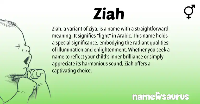 Infographic about Ziah name meaning, Ziah is a name from Arabic origin(s).