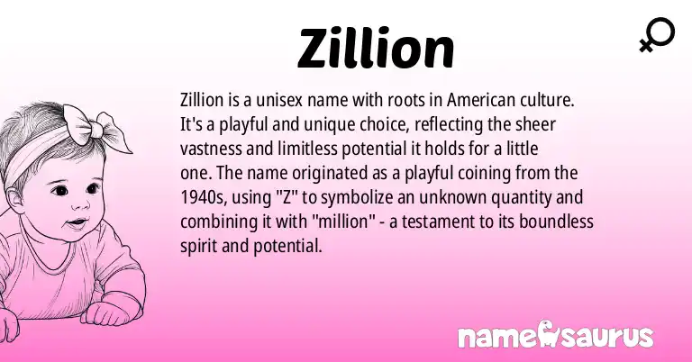 Infographic about Zillion name meaning, Zillion is a name from African American, American origin(s).