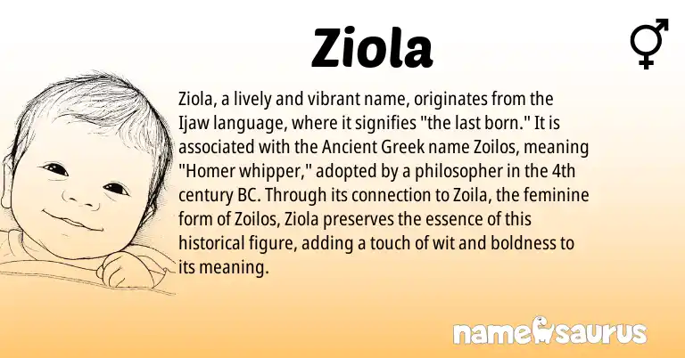 Infographic about Ziola name meaning, Ziola is a name from Ijaw, Ancient Greek origin(s).
