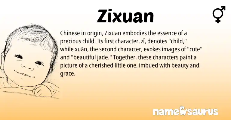 Infographic about Zixuan name meaning, Zixuan is a name from Chinese origin(s).