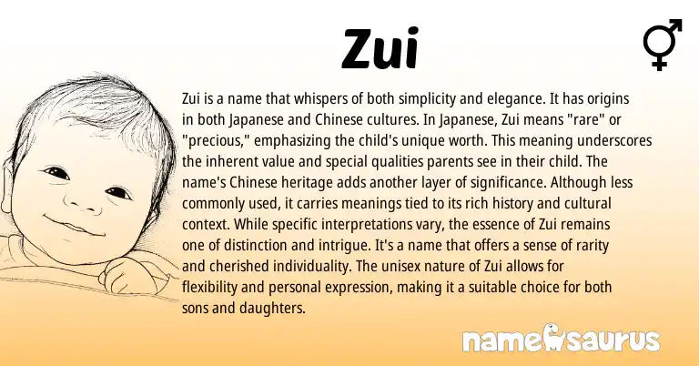 Infographic about Zui name meaning, Zui is a name from Japanese origin(s).