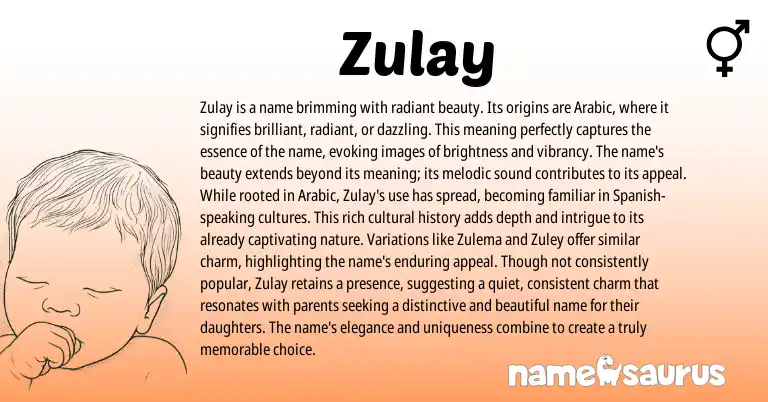 Infographic about Zulay name meaning, Zulay is a name from Arabic origin(s).