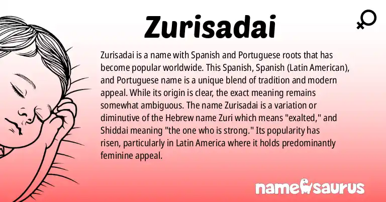 Infographic about Zurisadai name meaning, Zurisadai is a name from Spanish, Spanish (Latin American), Portuguese, Portuguese (Brazilian) origin(s).