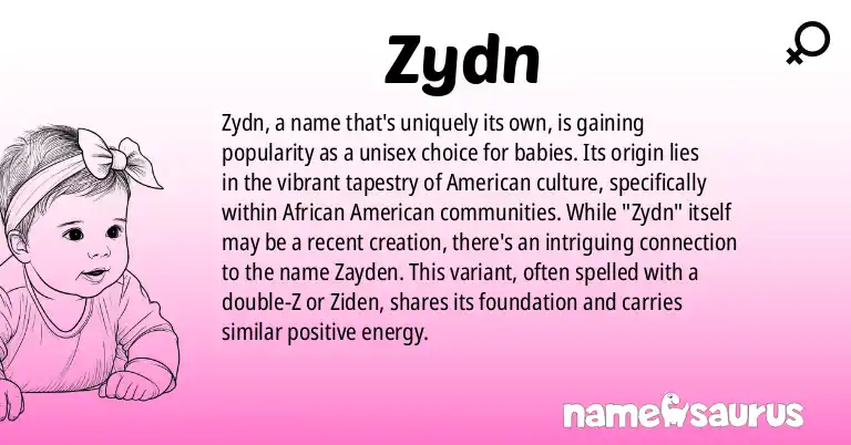 Infographic about Zydn name meaning, Zydn is a name from African American, American origin(s).