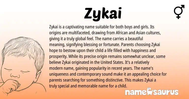 Infographic about Zykai name meaning, Zykai is a name from African origin(s).