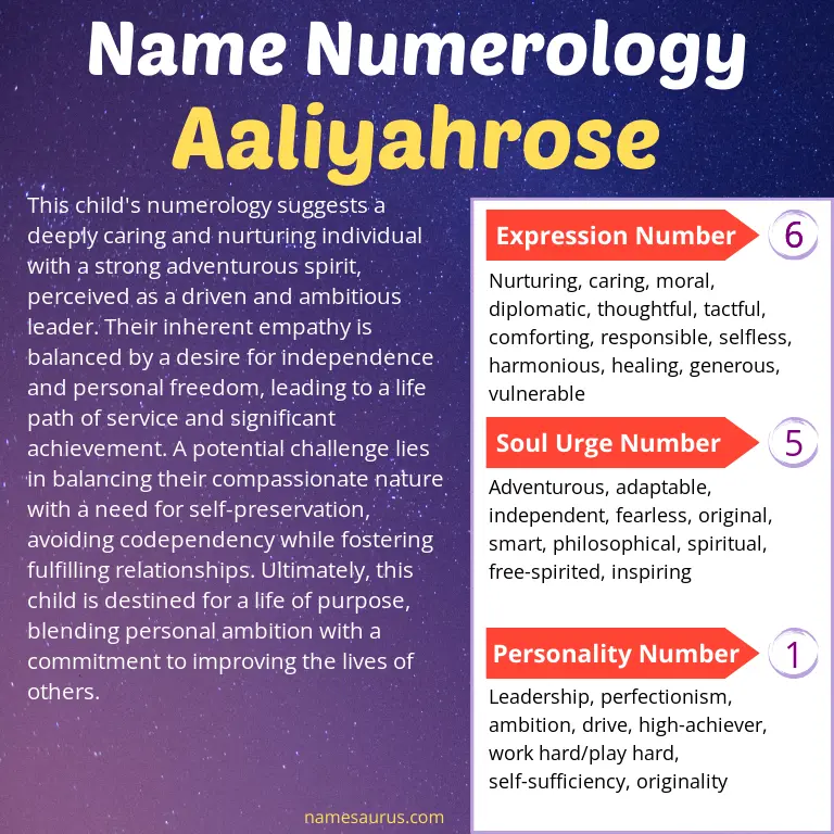 numerology of the name aaliyahrose.