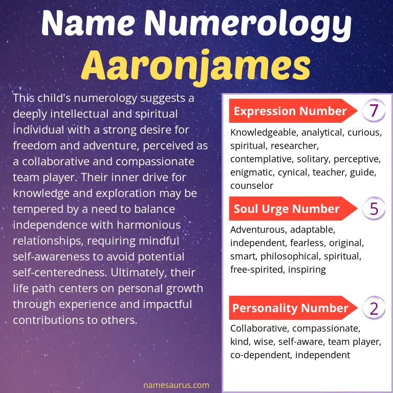 numerology of the name aaronjames.
