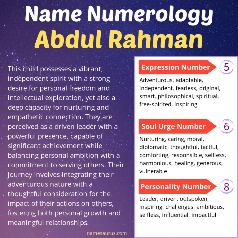 numerology of the name abdul rahman.