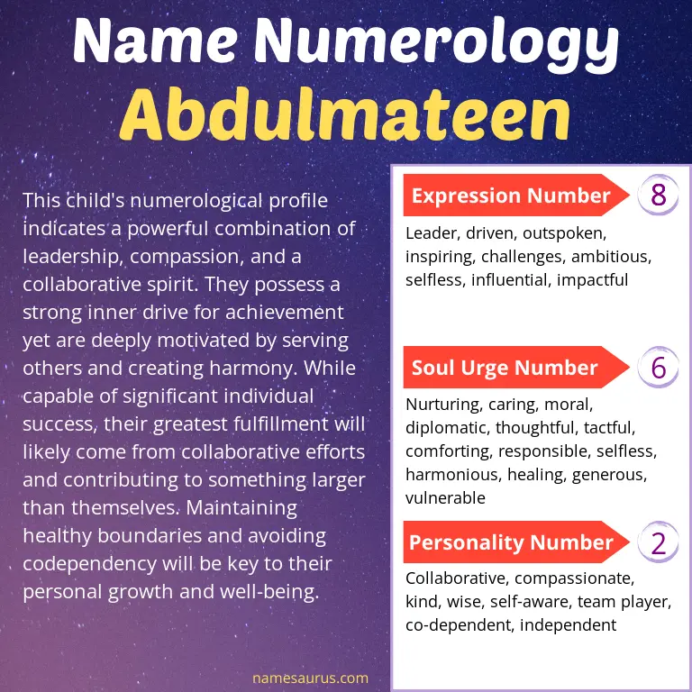 numerology of the name abdulmateen.