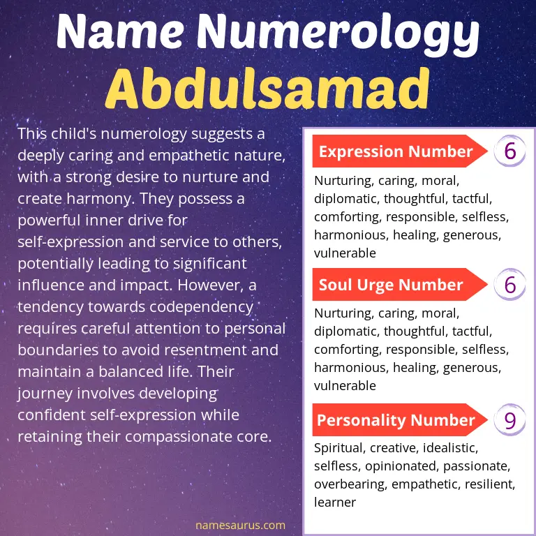 numerology of the name abdulsamad.