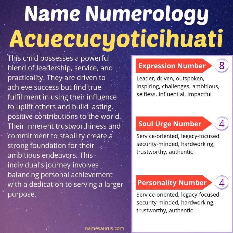 numerology of the name acuecucyoticihuati.