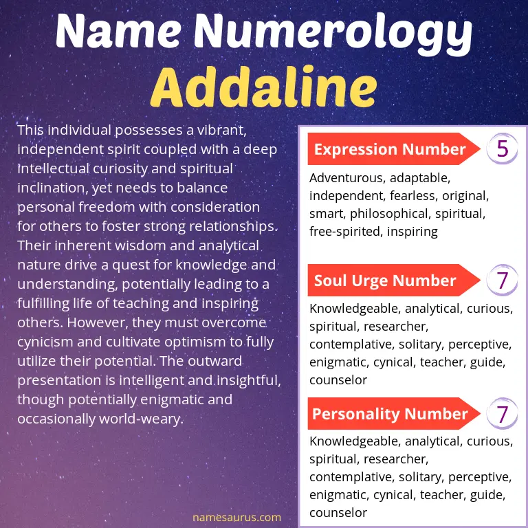 numerology of the name addaline.