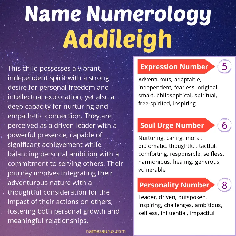 numerology of the name addileigh.
