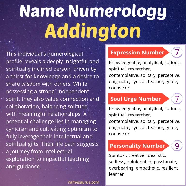 numerology of the name addington.