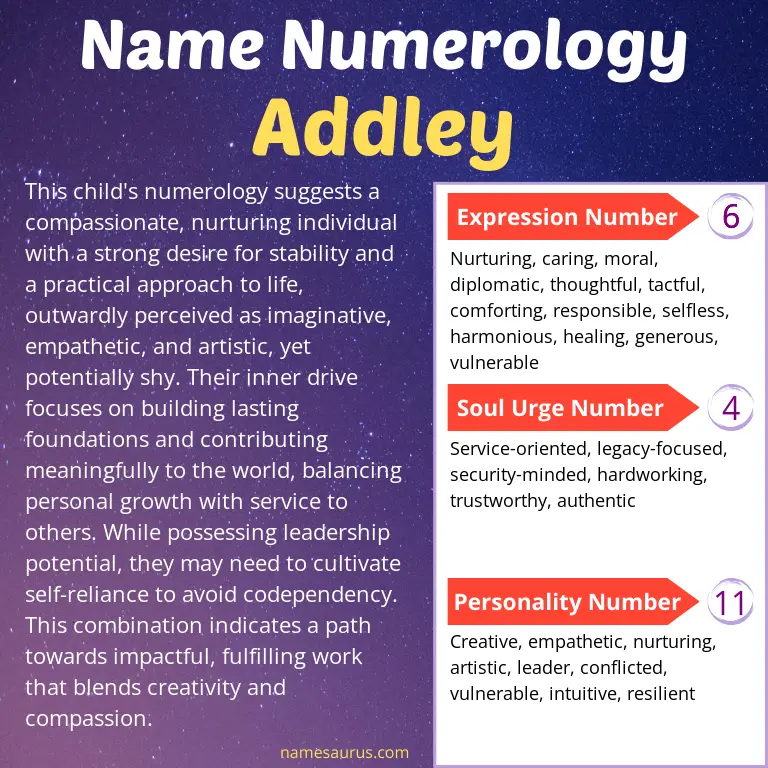 numerology of the name addley.
