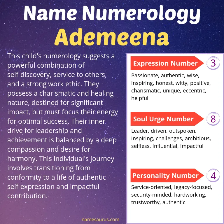 numerology of the name ademeena.