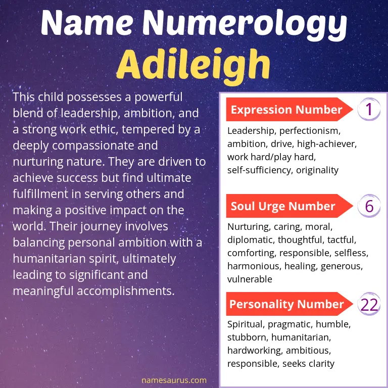 numerology of the name adileigh.