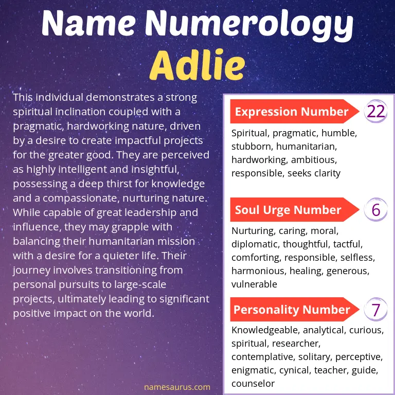numerology of the name adlie.