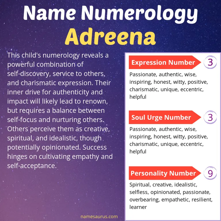 numerology of the name adreena.