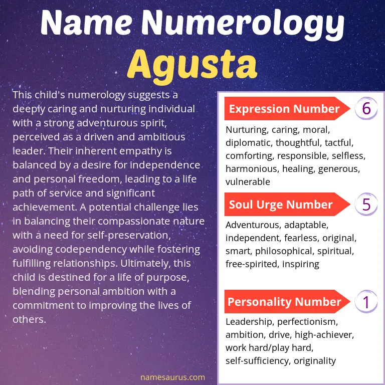 numerology of the name agusta.