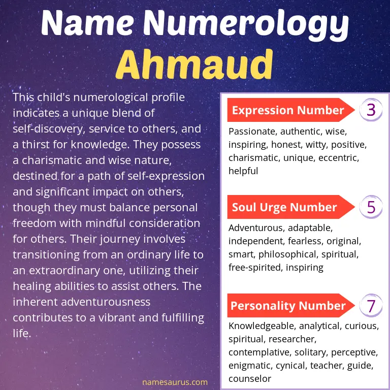 numerology of the name ahmaud.