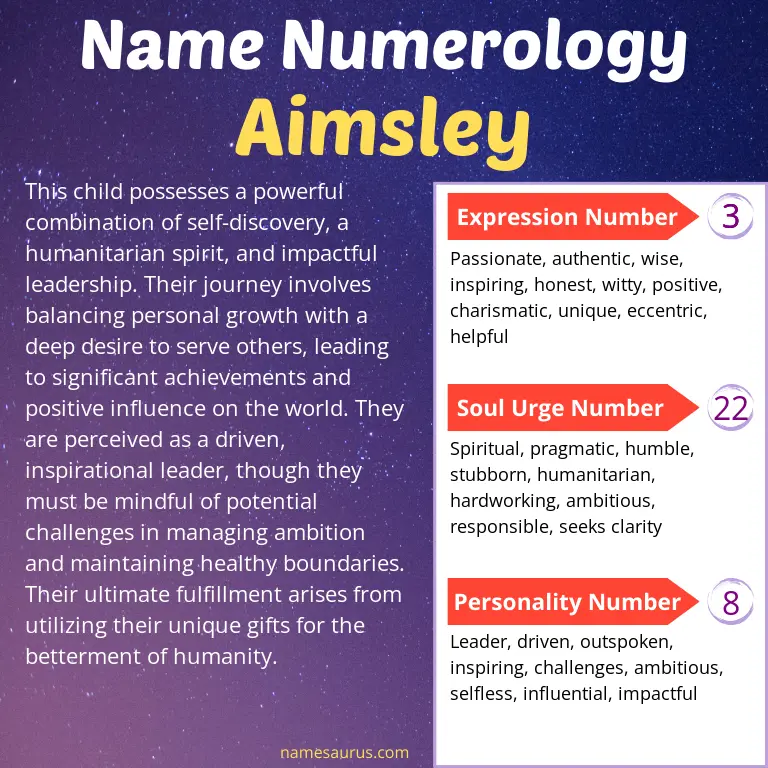 numerology of the name aimsley.