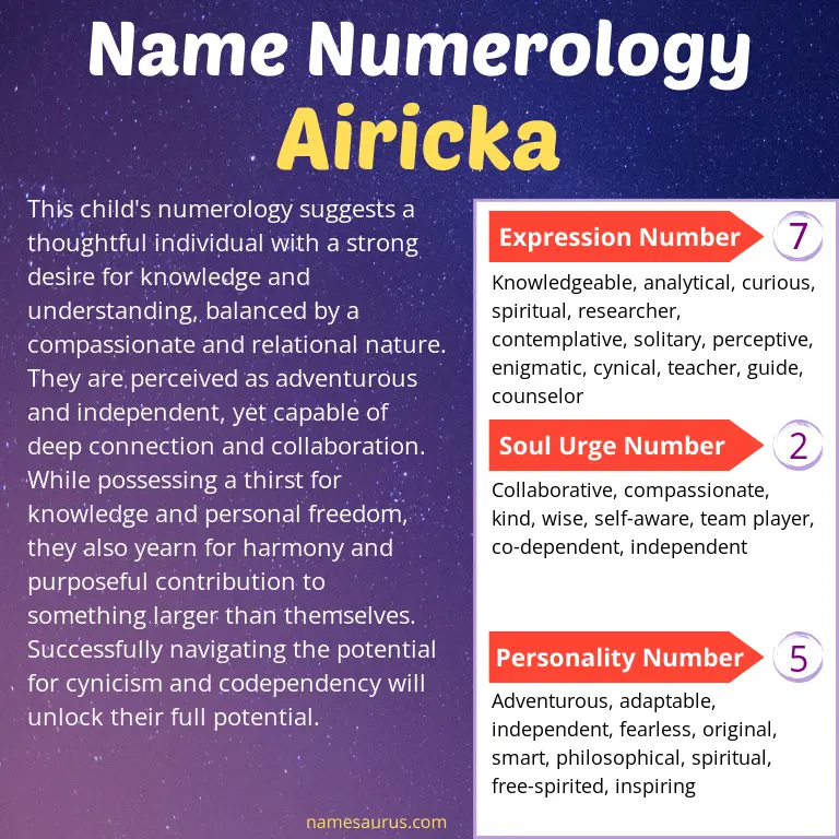 numerology of the name airicka.