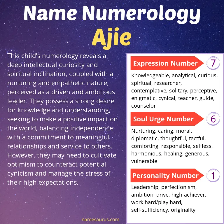 numerology of the name ajie.