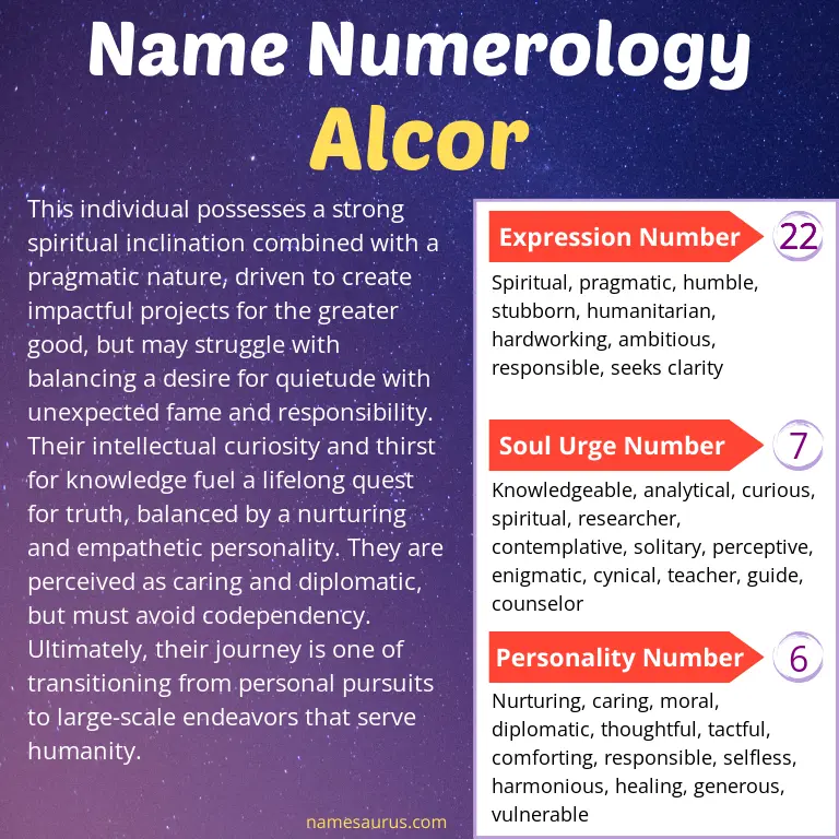 numerology of the name alcor.