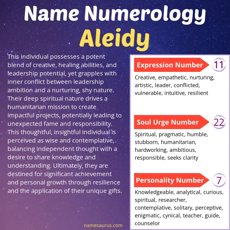 numerology of the name aleidy.