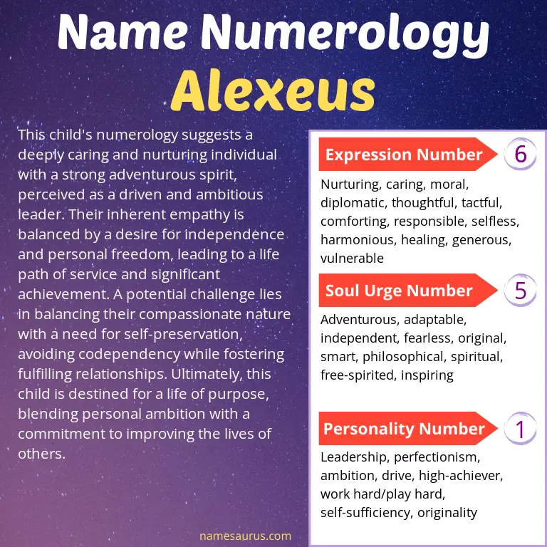 numerology of the name alexeus.