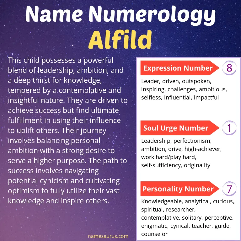 numerology of the name alfild.