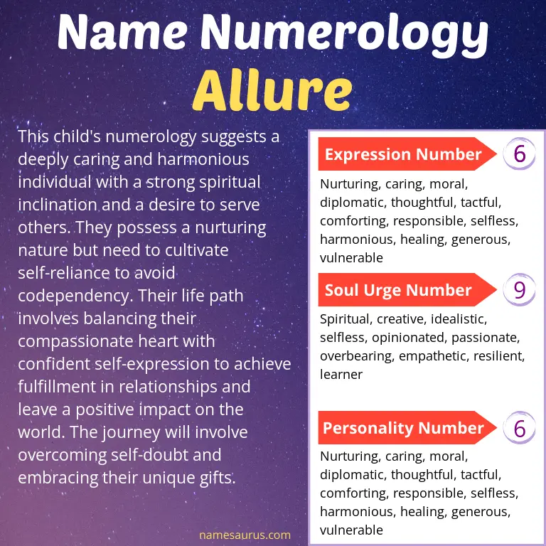 numerology of the name allure.