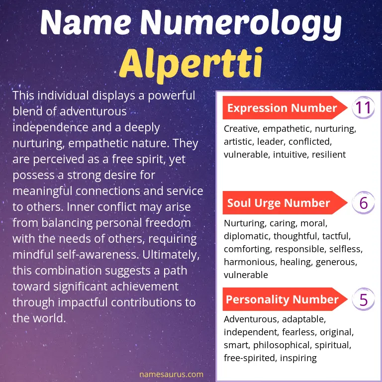 numerology of the name alpertti.
