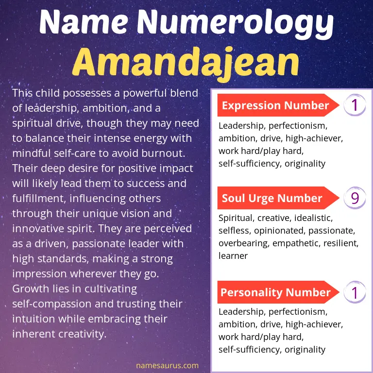 numerology of the name amandajean.