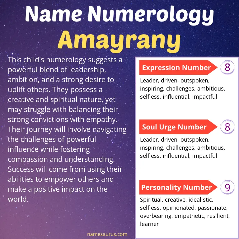 numerology of the name amayrany.