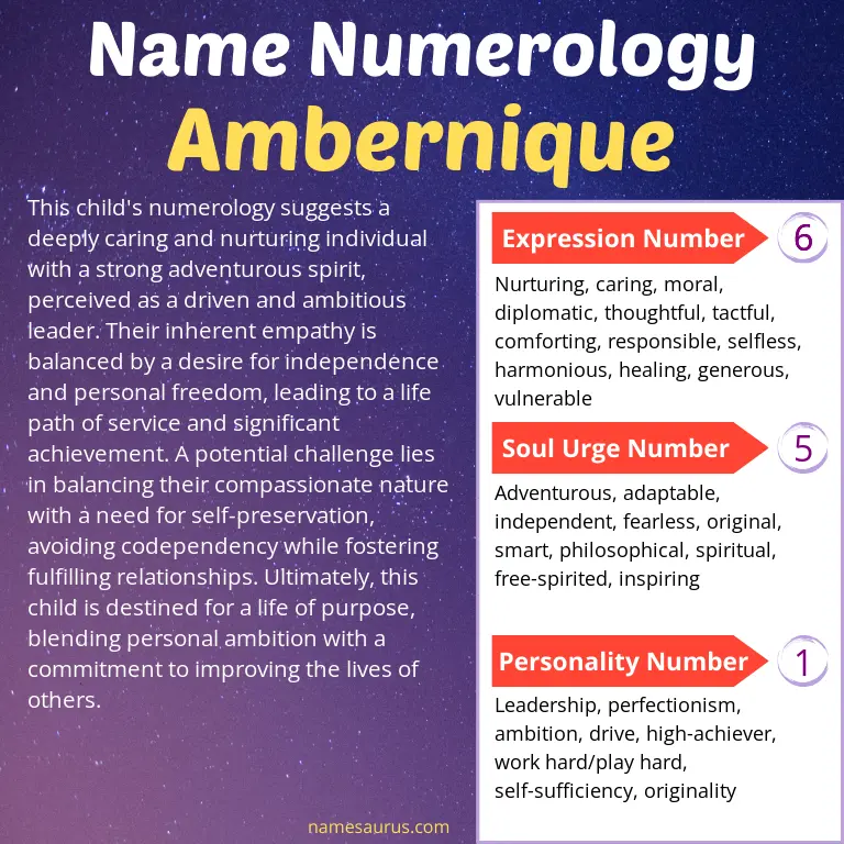 numerology of the name ambernique.